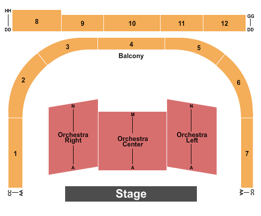 Manuel Artime Performing Arts Center Seating Chart: Endstage