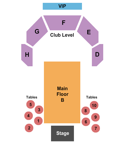 Margaritaville Resort Casino Seating Chart: Endstage 2