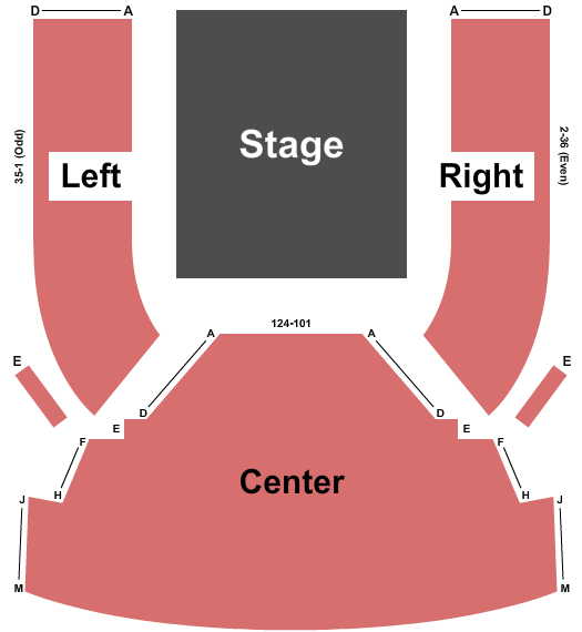 Margeson Theatre at Orlando Shakespeare Center Seating Chart