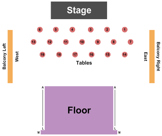 Market Hall Performing Arts Centre Seating Chart: Endstage Tables