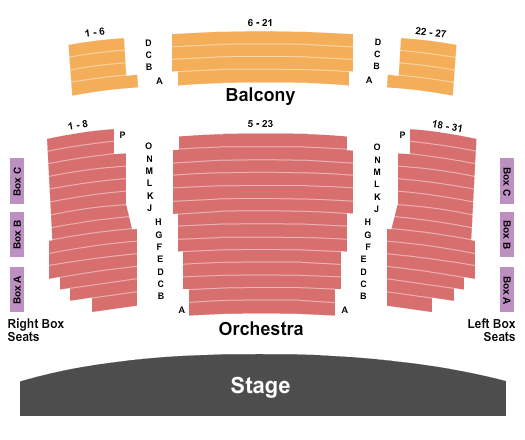 Markham Theatre Seating Chart: Endstage