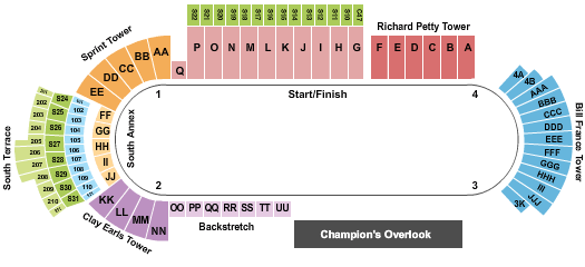 Martinsville Speedway Map