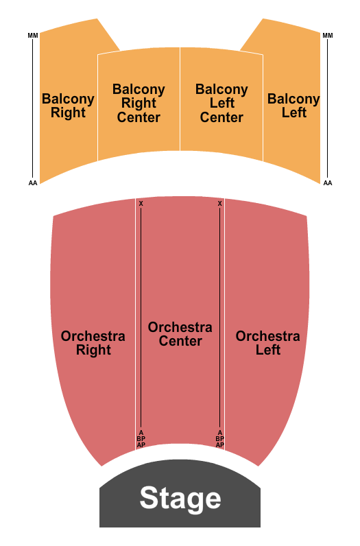 Massey Theatre Seating Chart: Endstage