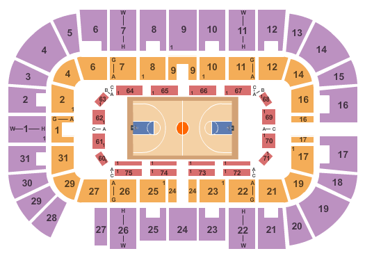 Massmutual Center Seating Chart: Basketball