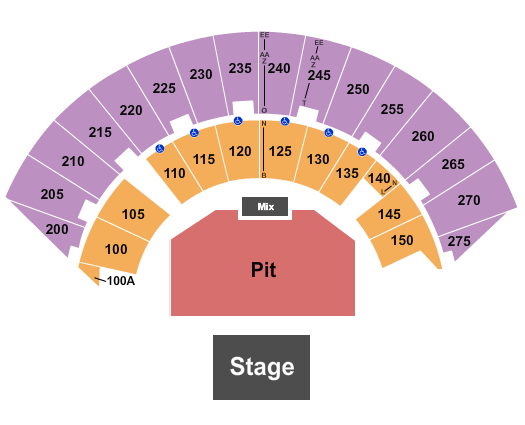 Mayo Civic Center Arena Seating Chart: Center GA PIT 4