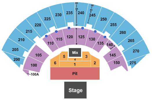 Mayo Civic Center Arena Seating Chart