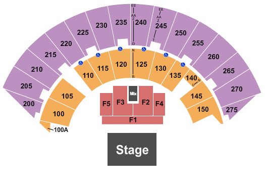 Mayo Civic Center Arena Seating Chart: Endstage