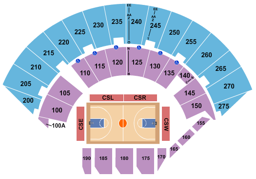 Mayo Civic Center Arena Seating Chart: Harlem Globetrotters