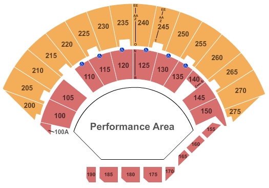 Mayo Civic Center Arena Seating Chart: Performance Area