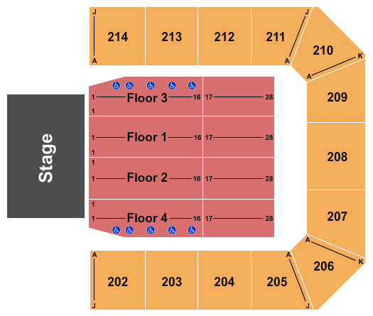Mayo Civic Center Auditorium Seating Chart: Endstage 2