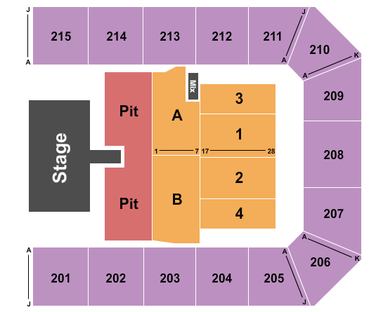 Mayo Civic Center Auditorium Seating Chart: Endstage GA Pit & Catwalk