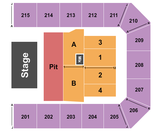 Mayo Civic Center Auditorium Seating Chart: Endstage GA Pit/RSV