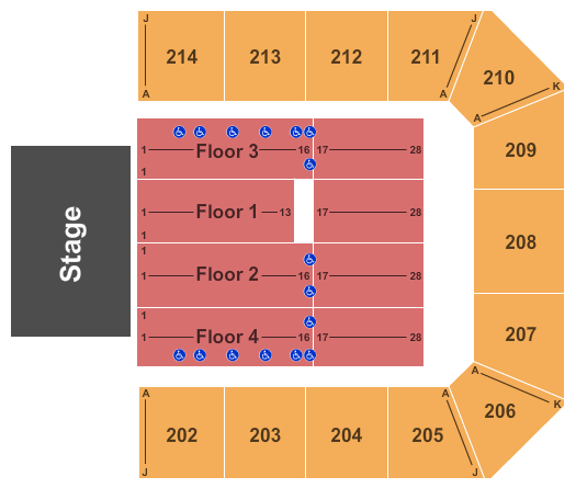 Mayo Civic Center Auditorium Seating Chart: End Stage