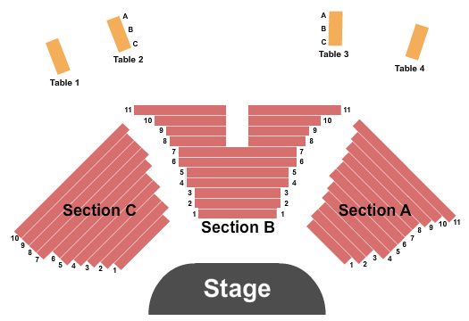 Mazatzal Hotel & Casino Seating Chart: Endstage 2