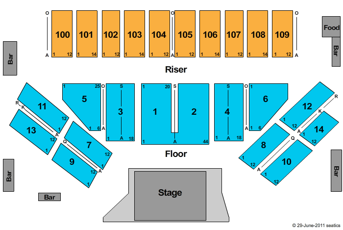 Mcallen Civic Center & Auditorium Seating Chart
