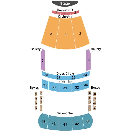 McCaw Hall Seating Chart: Endstage Pit