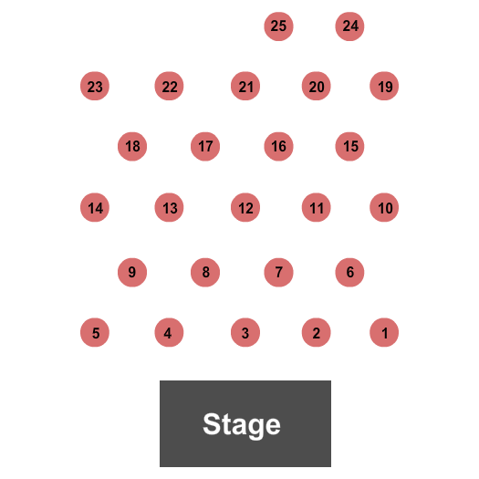McEwen Theatre At Kay Meek Arts Centre Seating Chart: Endstage Tables