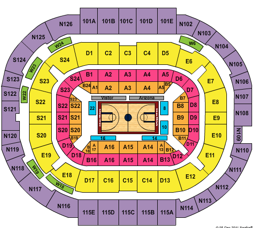 Mckale Center
