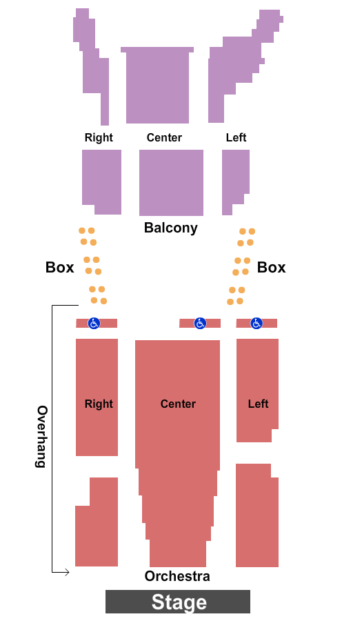 McPherson Playhouse Seating Chart: End Stage