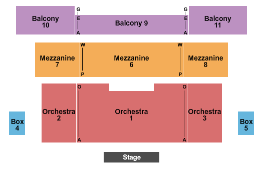 Medina Performing Arts Center Seating Chart: Endstage