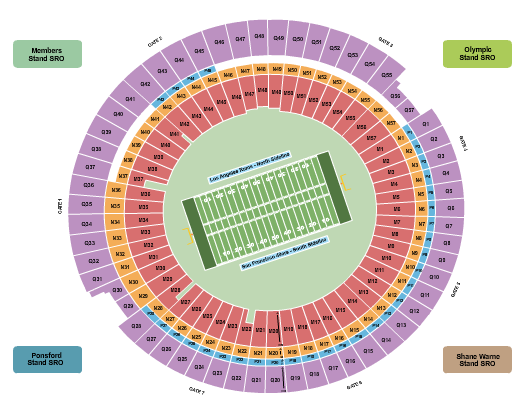 Melbourne Cricket Ground Seating Chart: Football