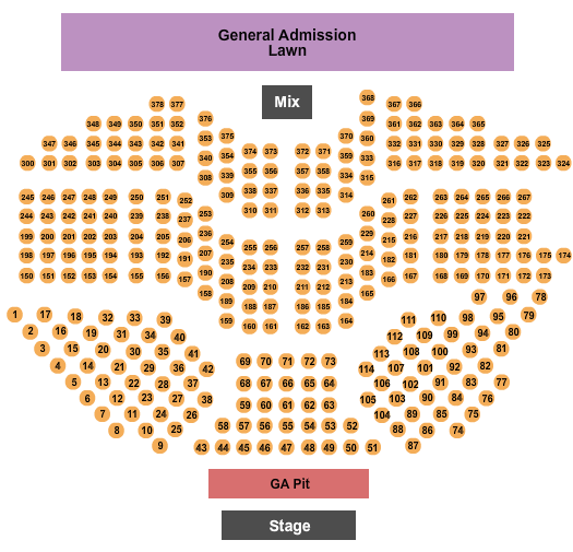 Radians Amphitheater At Memphis Botanic Garden Seating Chart: Endstage Pit & Tables
