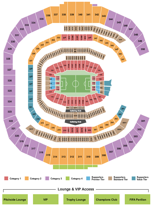 Mercedes-Benz Stadium Seating Chart: Soccer WC Category 2