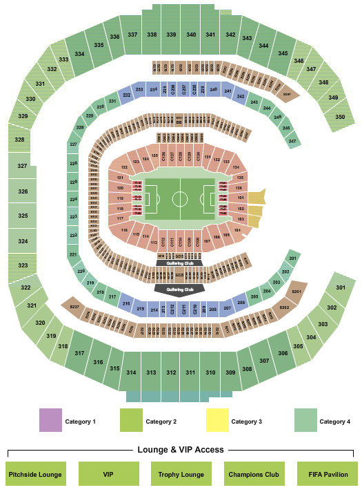 Mercedes-Benz Stadium Seating Chart: Soccer WC Category
