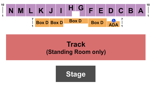 Mercer County Fair Seating Chart: Endstage Track GA