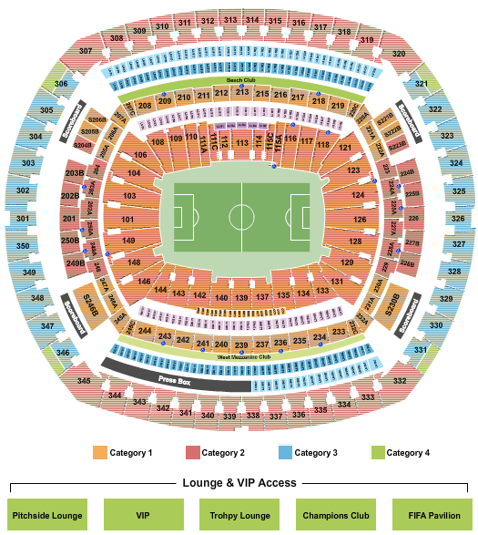 MetLife Stadium Seating Chart: Soccer WC Category