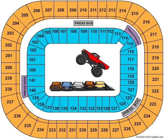 Mall of America Field At Hubert H Humphrey Metrodome Seating Chart