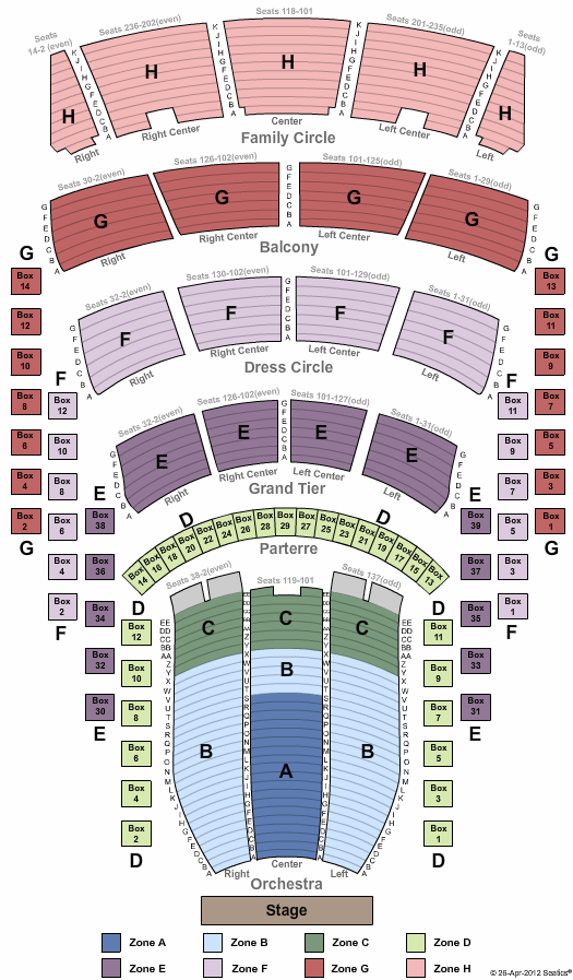 Metropolitan Opera at Lincoln Center Seating Chart