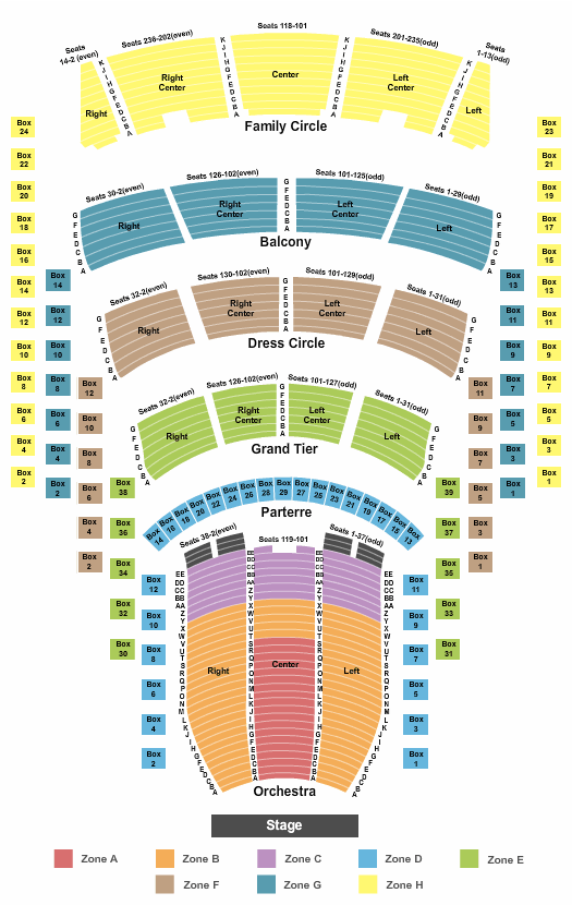 Metropolitan Opera at Lincoln Center Seating Chart