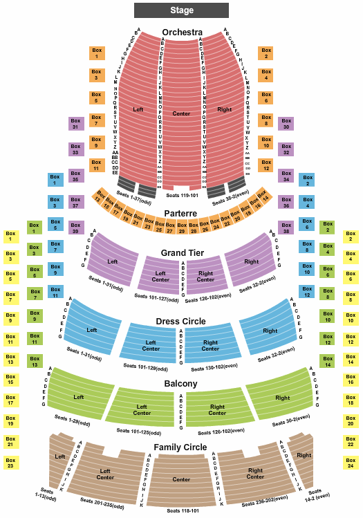 Metropolitan Opera at Lincoln Center Seating Chart: End Stage