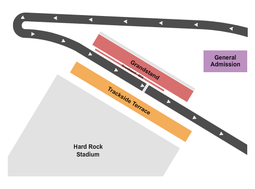 Miami International Autodrome At Hard Rock Stadium Seating Chart: Formula E