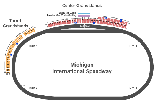 Fontana Race Track Seating Chart