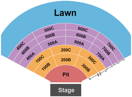 Michigan Lottery Amphitheatre at Freedom Hill Seating Chart: Endstage Pit