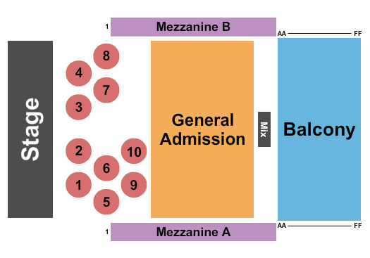 Mickey's Black Box Seating Chart: Endstage Tables