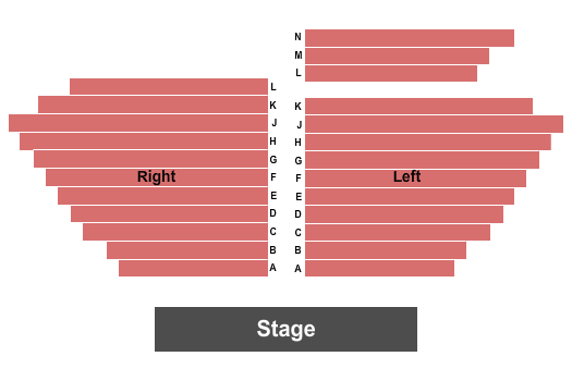 Midge & Pepper Smock Family Theatre at the Kroc Seating Chart: Endstage