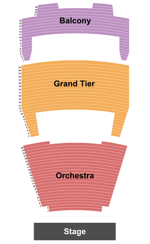 Miller Auditorium - Western Michigan University Seating Chart: Endstage