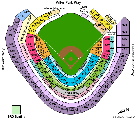 Miller Park Seating Chart