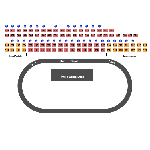 Milwaukee Mile At Wisconsin State Fair Park Map