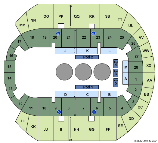 Mississippi Coast Coliseum Seating Chart
