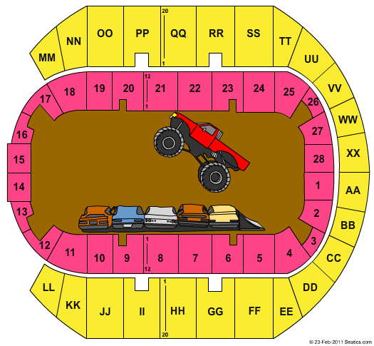 Mississippi Coast Coliseum Seating Chart