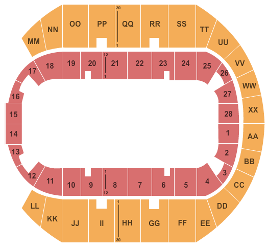 Mississippi Coast Coliseum Seating Chart: Open Floor