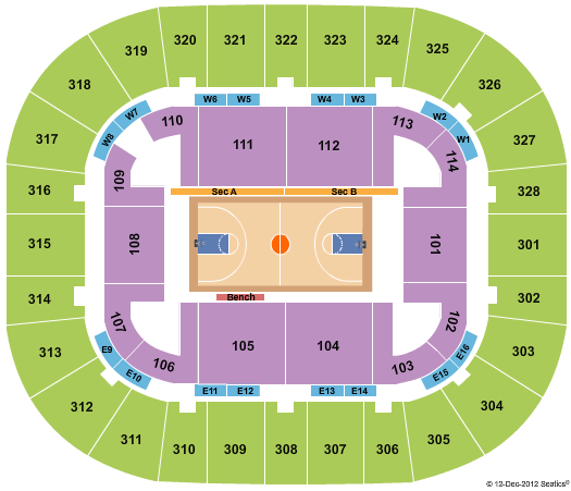 Mitchell Center Seating Chart: Globetrotters