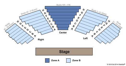 Mitzi E. Newhouse Theater at Lincoln Center Seating Chart