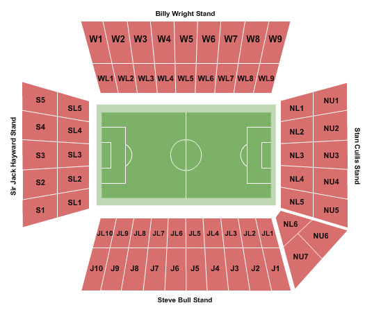 Molineux Stadium Seating Chart: Soccer - Static