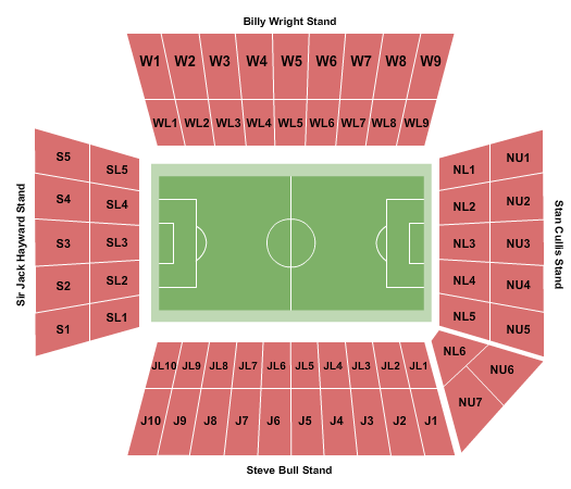 Molineux Stadium Seating Chart: Soccer