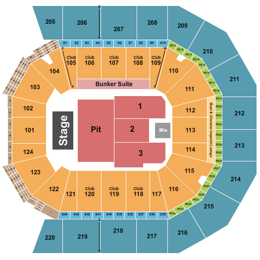Moody Center ATX Seating Chart: Endstage Pit & 1-3